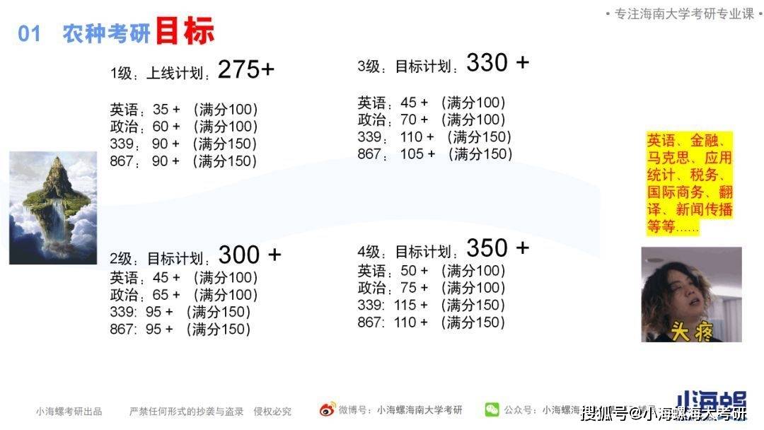 新奥彩2024最新资料大全,综合分析解释定义_3DM34.867