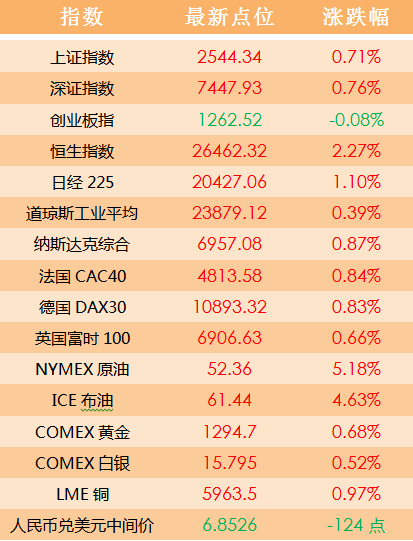 正版澳门天天开好彩大全57期,平衡策略指导_tShop12.895