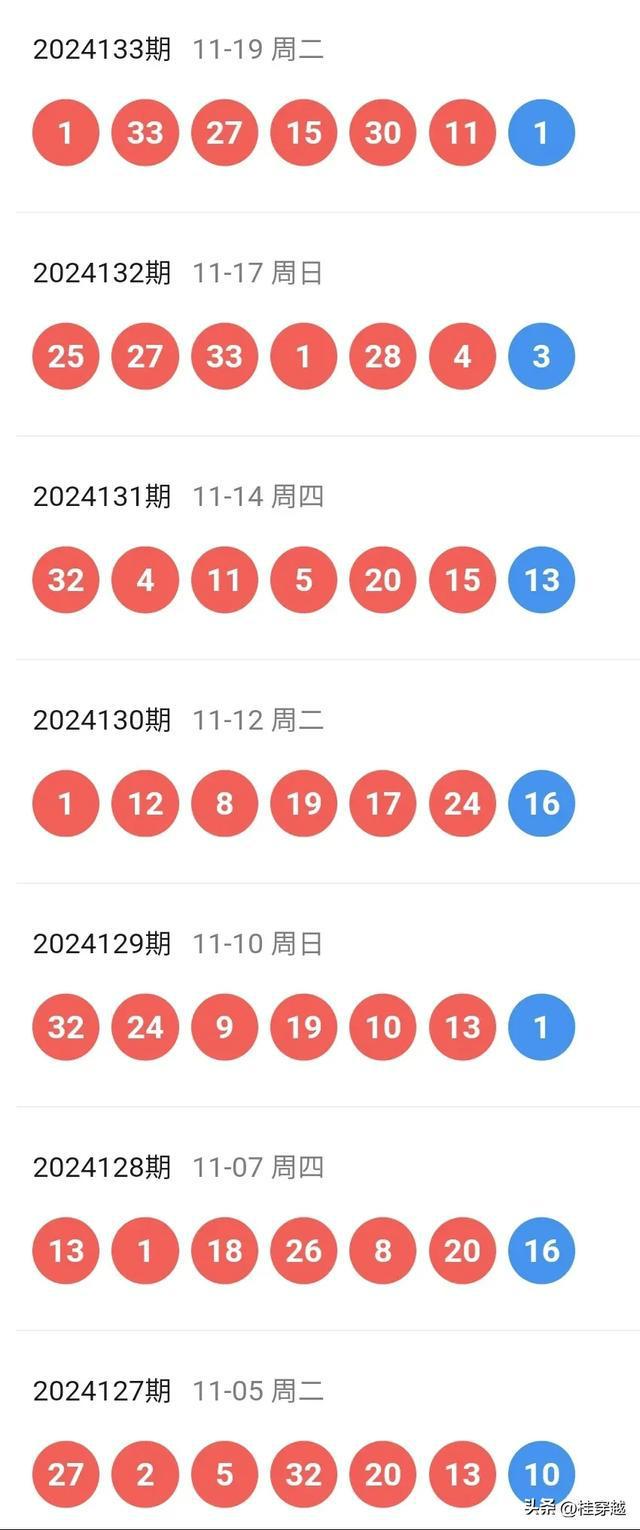 2024新澳今晚开奖号码139,现状解答解释落实_X64.741