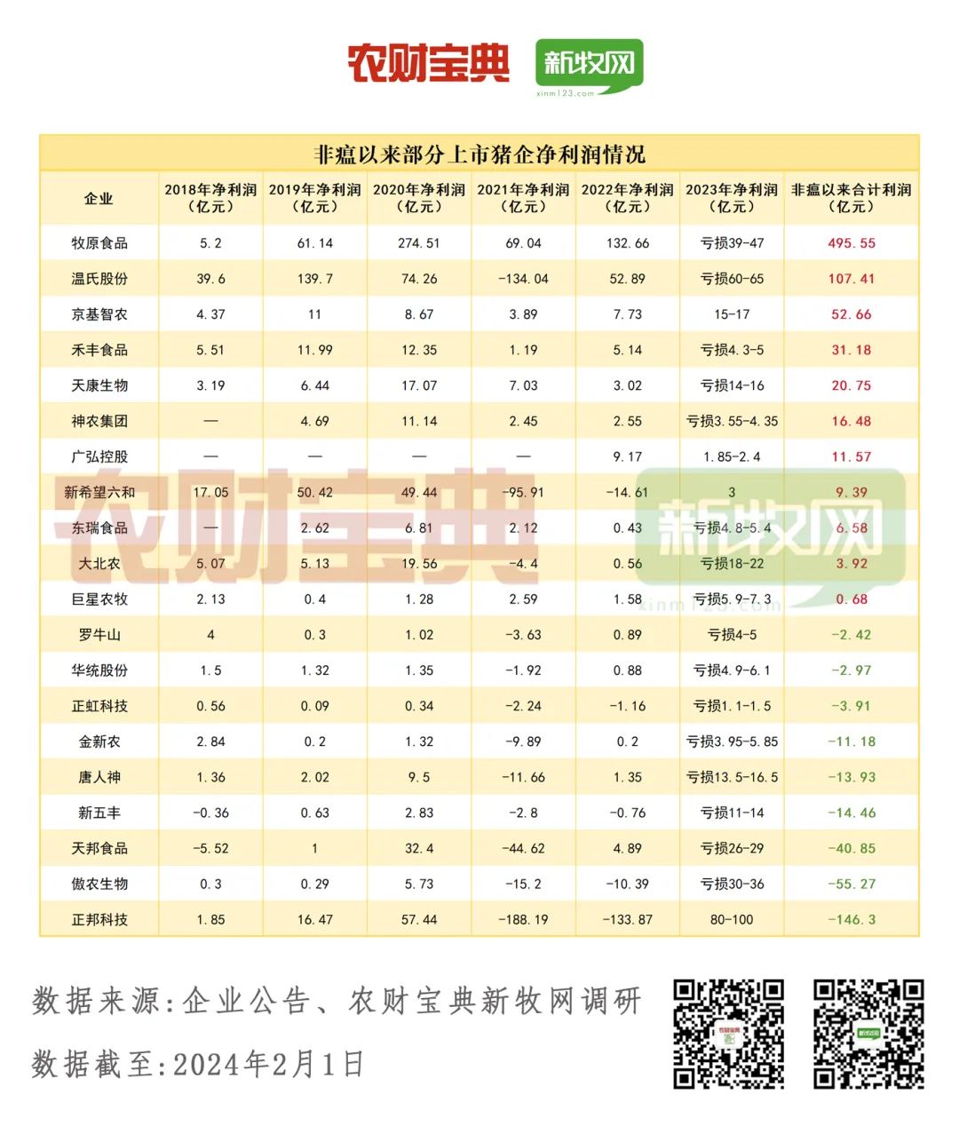 2024新澳资料大全免费,数据解析导向策略_7DM20.400