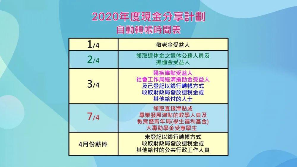 澳门2024正版免费资,适用解析计划方案_YE版38.772