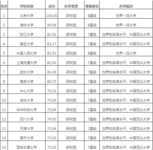 老澳门开奖结果2024开奖记录表,准确资料解释落实_HD38.32.12