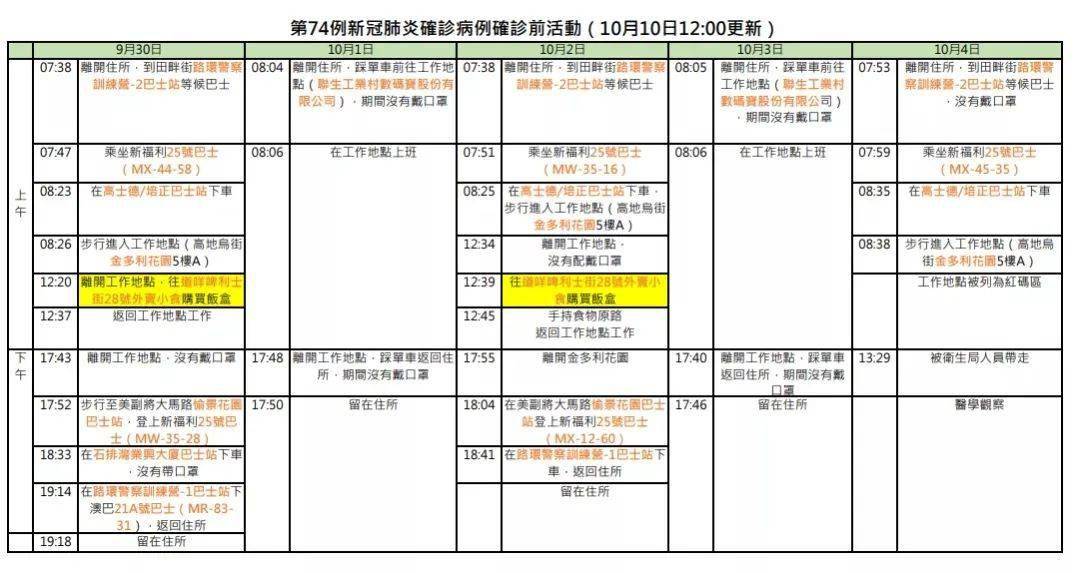 澳门最准的资料免费公开使用方法,动态评估说明_LE版92.213