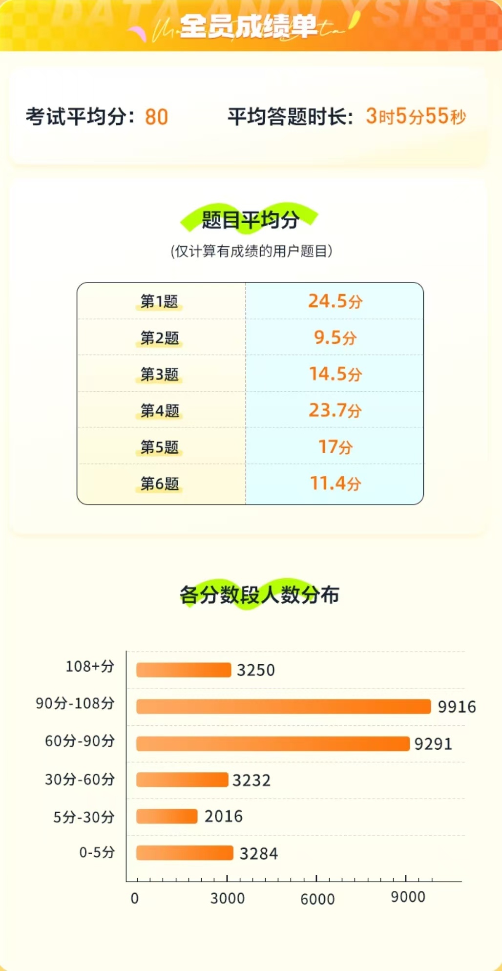 王中王精准资料期期中,全面数据应用实施_潮流版65.41