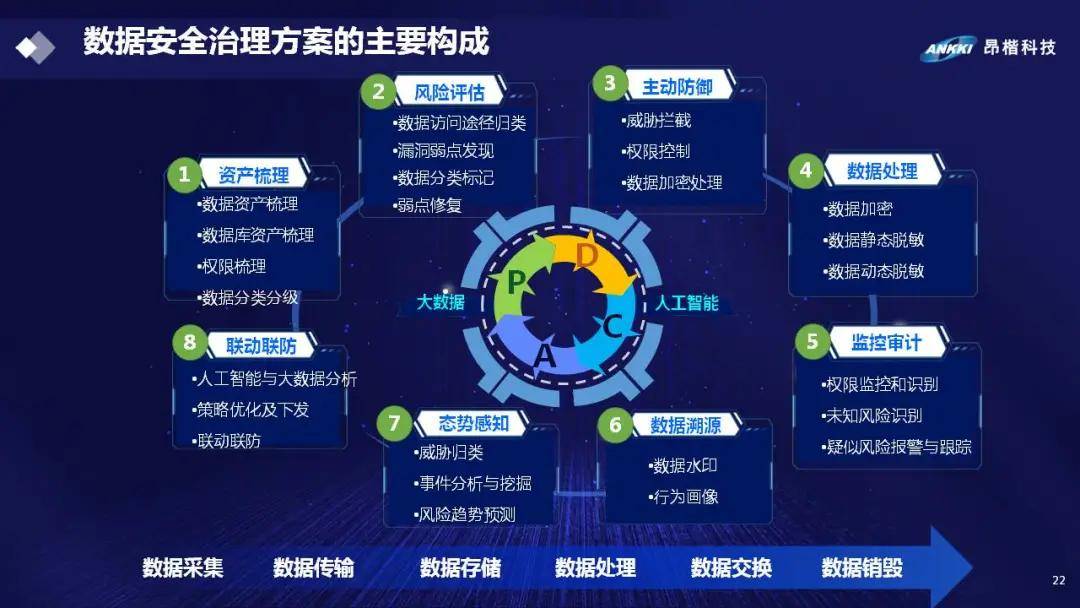 四不像今晚必中一肖,全面数据策略实施_UHD版21.594