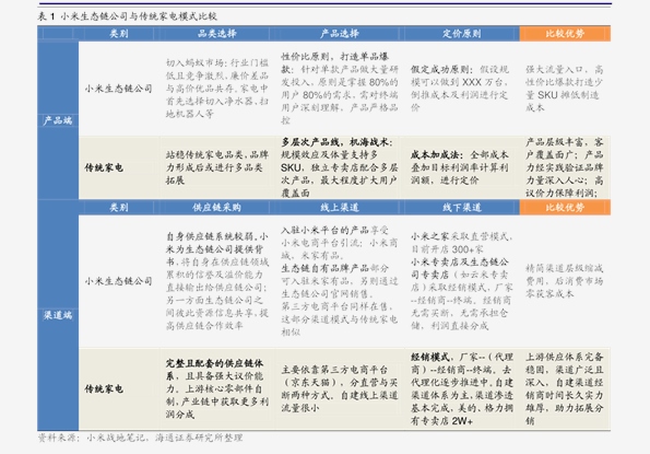 2024新奥历史开奖记录78期,调整细节执行方案_Ultra24.513