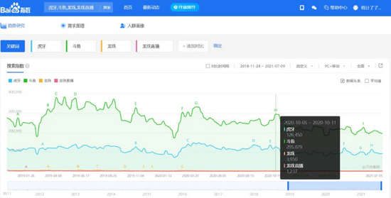 澳门六开奖结果2024开奖记录今晚直播视频,数据整合方案设计_HarmonyOS35.709