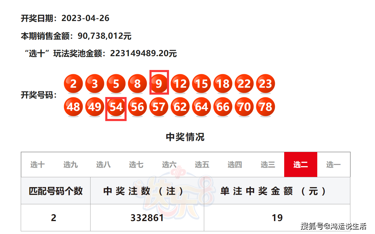 王中王100%期期准澳门,专业问题执行_QHD版15.54