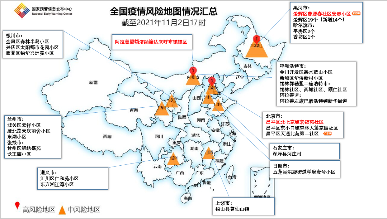 全国风险地区最新动态，疫情防控形势依然严峻复杂