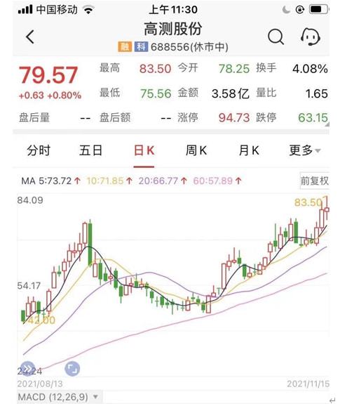 高测股份最新动态全面解读