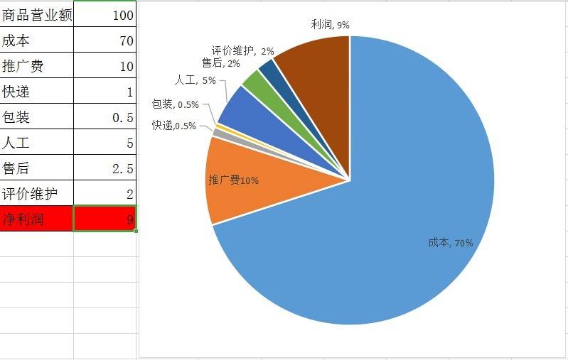 2024年新奥正版资料免费大全,定制化执行方案分析_轻量版73.407