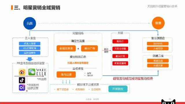 2024管家婆一肖一特,数据导向执行策略_复古款87.55.10