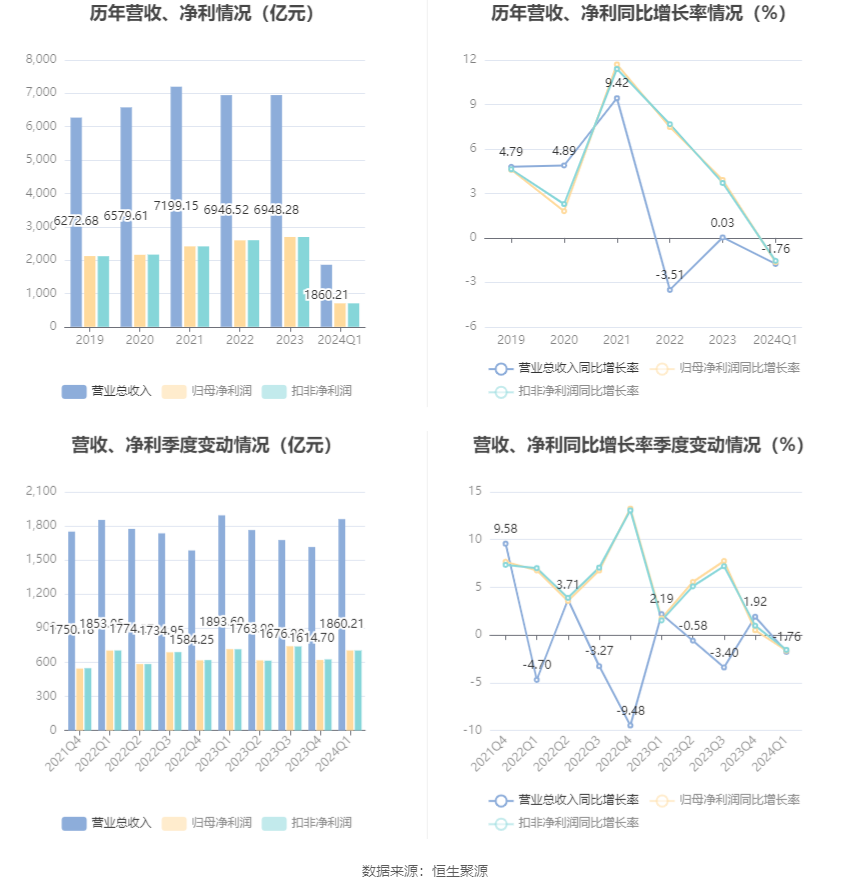 2024澳门天天彩资料大全,动态说明分析_专业款92.703