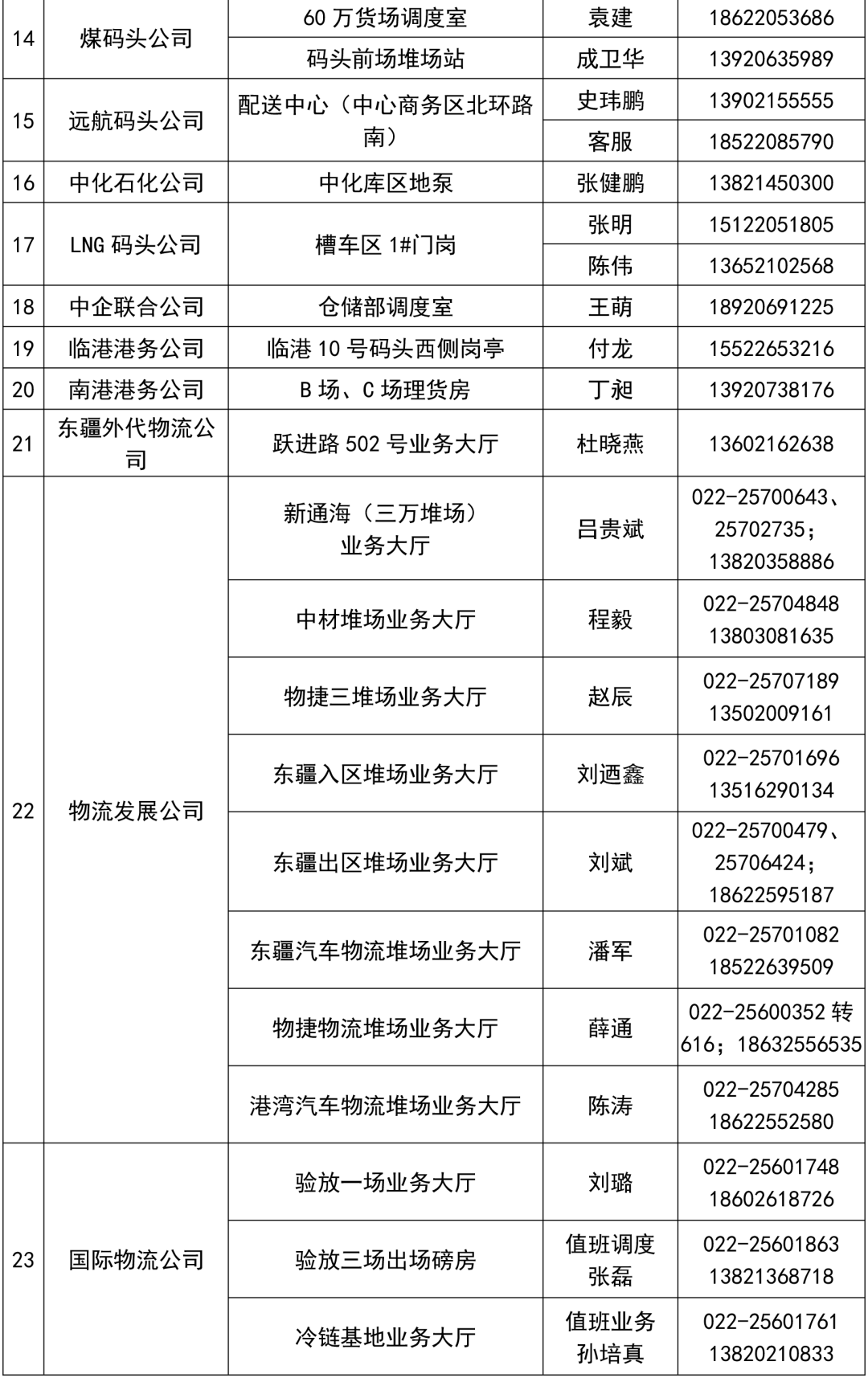 澳门管家婆一码中2024,高速方案解析响应_PalmOS54.814