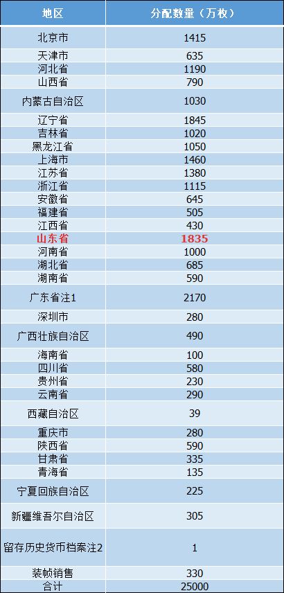 2024年澳门六今晚开奖结果,快速设计问题方案_冒险版88.521