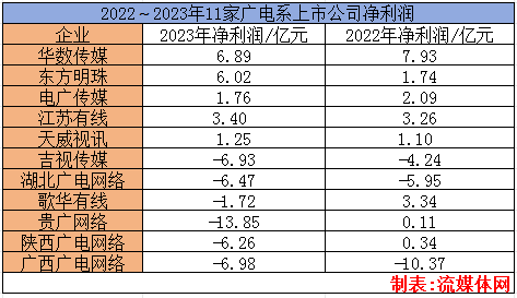 积淀 第10页