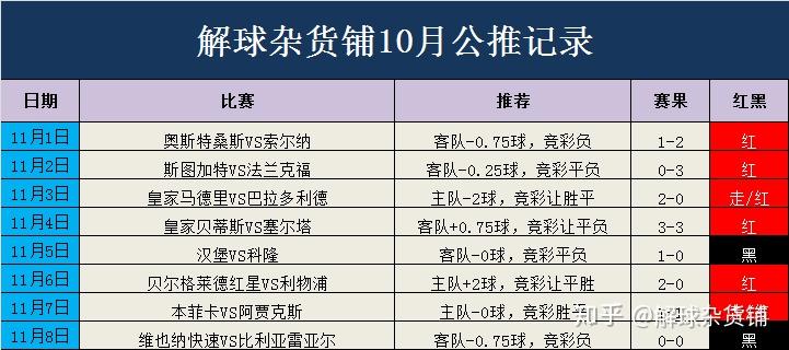 澳门特马今期开奖结果2024年记录,迅捷解答方案设计_HD91.188