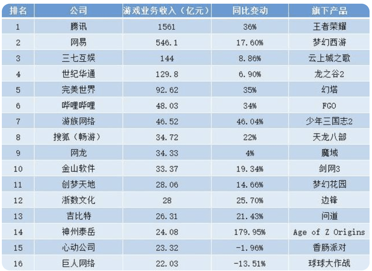 2024澳门特马今晚开奖49图片,收益解析说明_The51.450