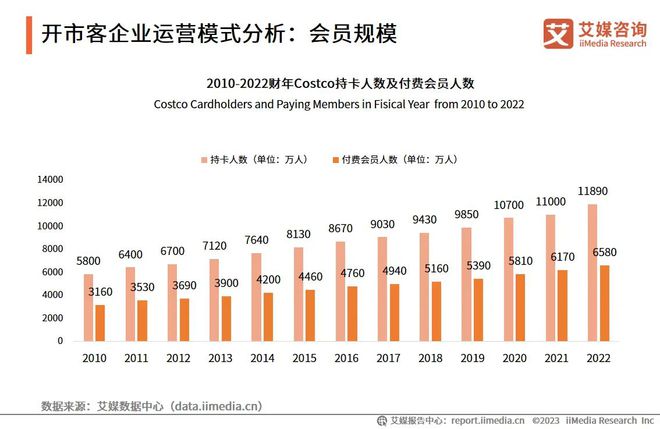 2024天天开好彩大全,全面执行数据方案_kit58.621