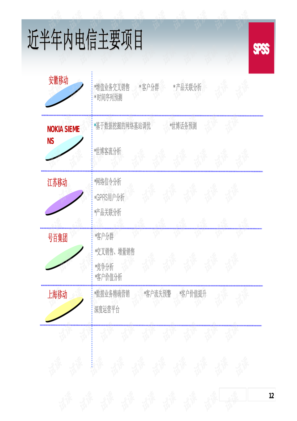 液压 第10页