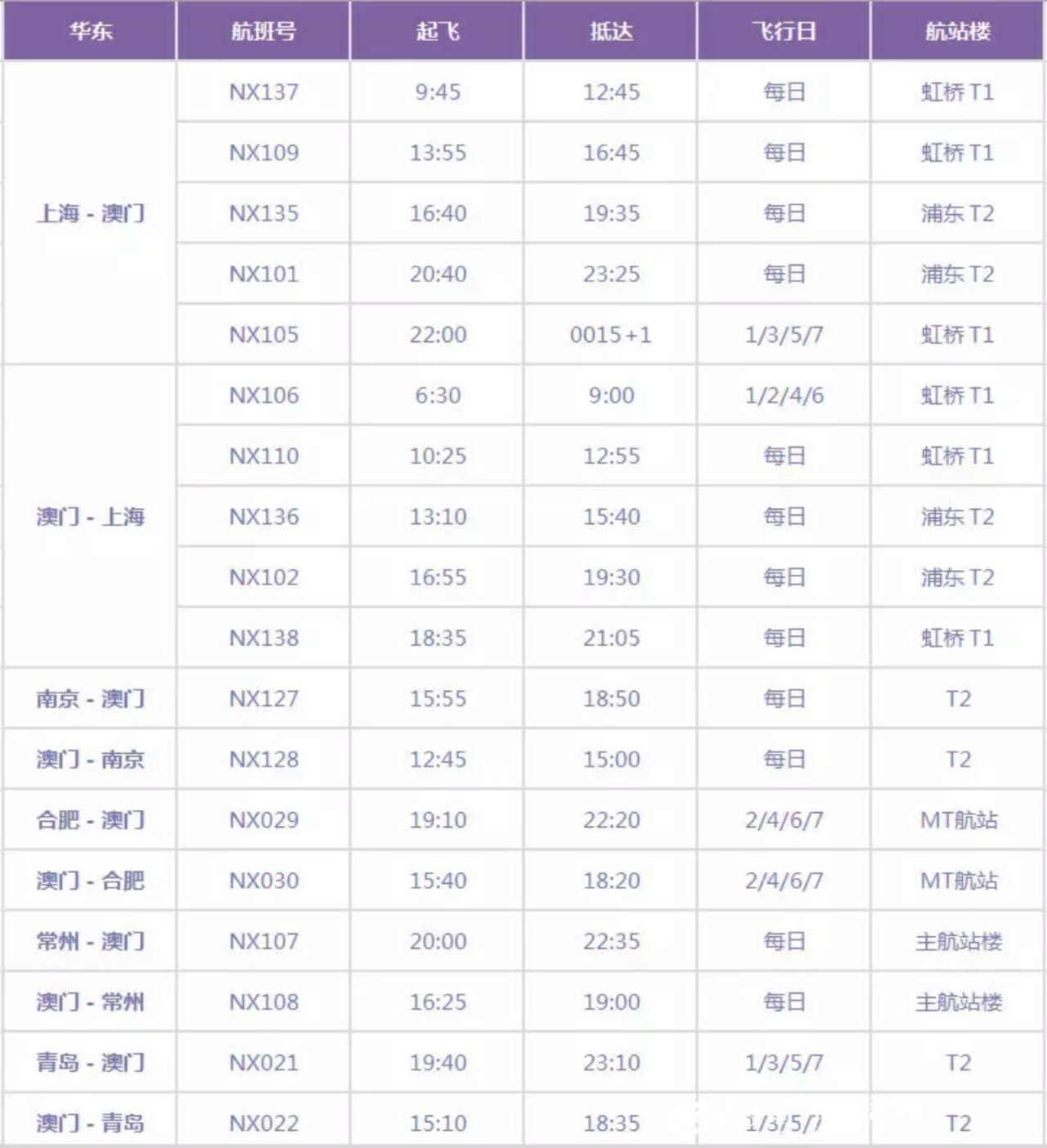 新澳门大众网官方网站,专家观点说明_Q48.424