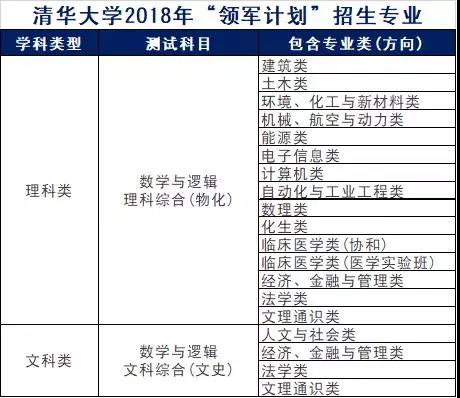 积淀 第9页