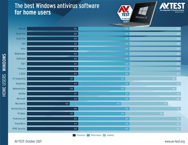 新奥门免费公开资料,实地评估解析说明_Windows90.509