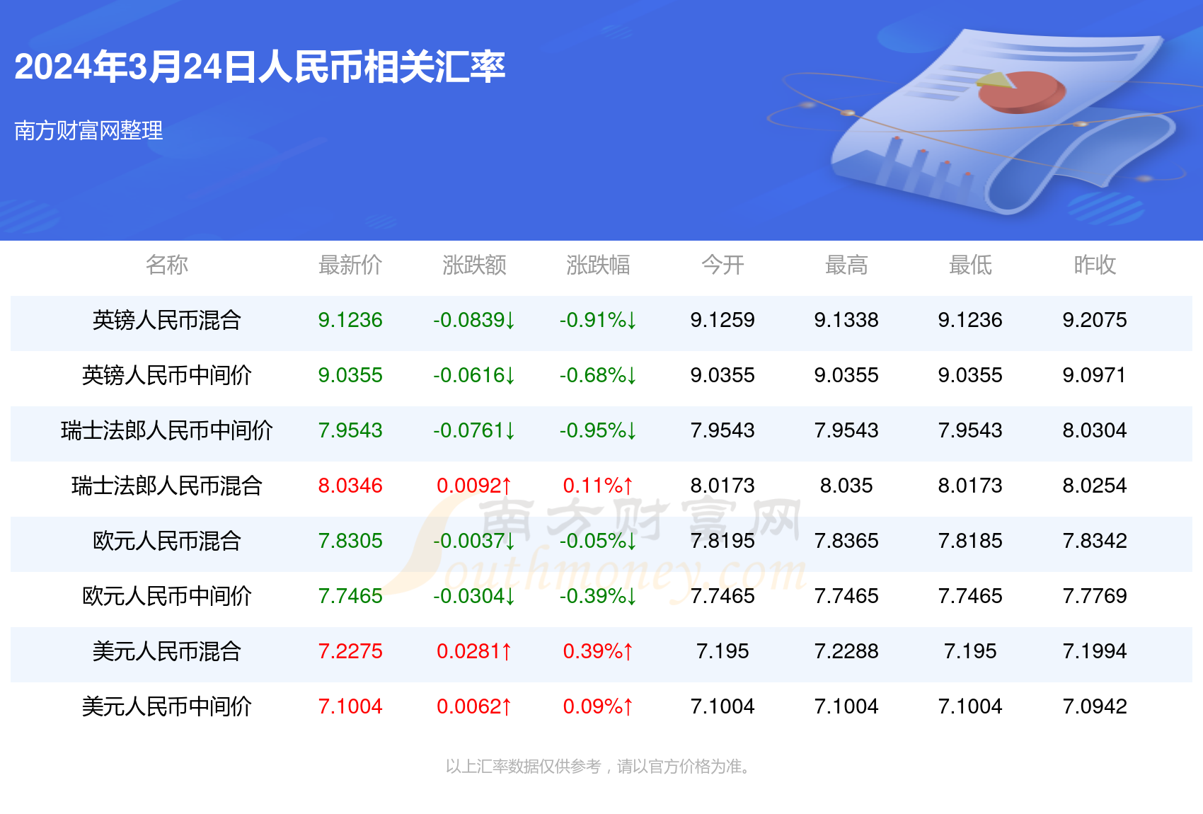 2024新澳门今天晚上开什么生肖,全面实施策略数据_AR90.743