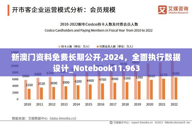 2024今晚澳门开大众网,先进技术执行分析_Kindle81.608