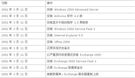 奥门开奖结果+开奖记录2024年资.,国产化作答解释落实_kit76.894