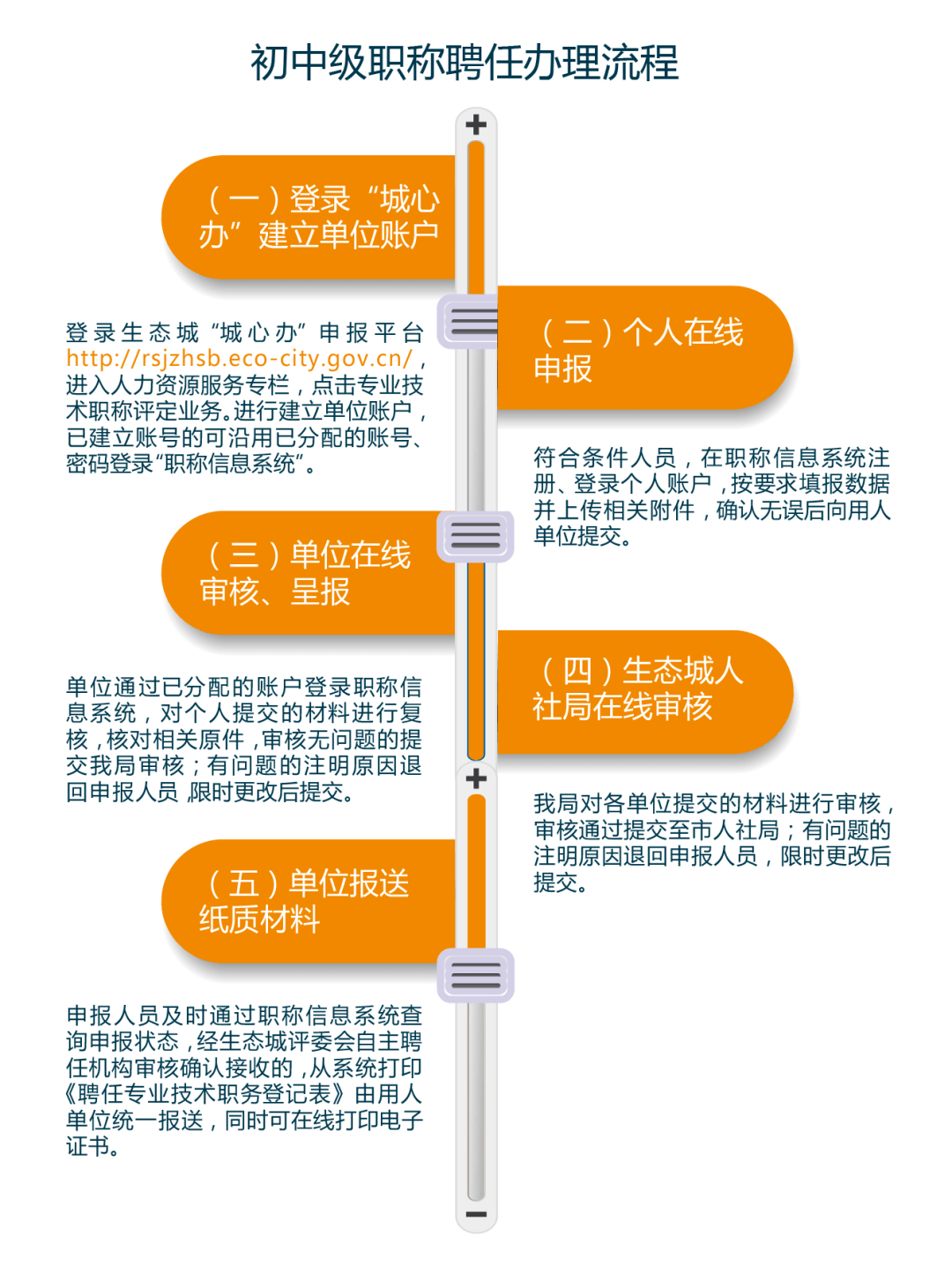 2024正版新奥管家婆香港,前沿评估解析_T90.790