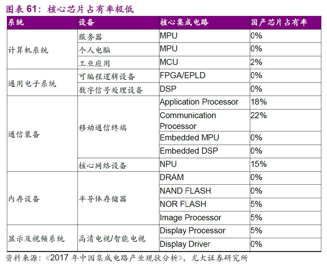 2024年正版资料免费大全一肖,深度调查解析说明_2D61.963