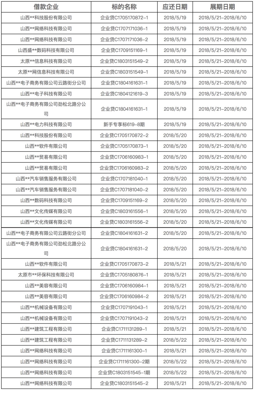 新澳好彩免费资料查询郢中白雪,稳定性操作方案分析_S150.554