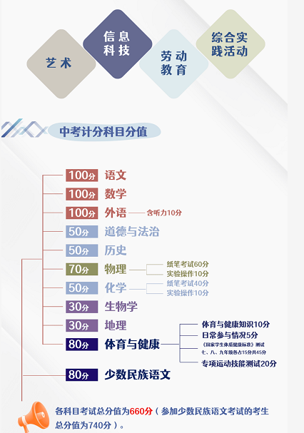 新澳2024年正版资料免费大全,调整方案执行细节_理财版16.671