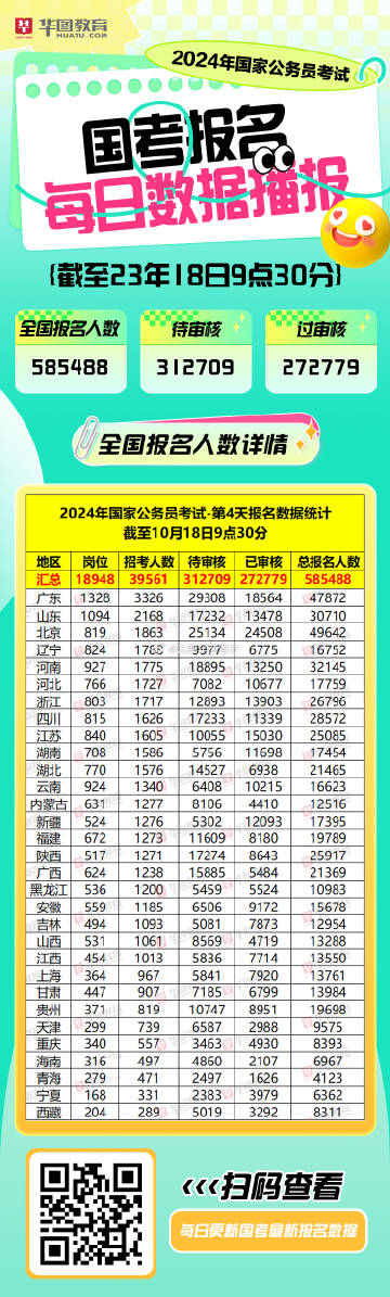 2024年澳门天天开好彩,数据引导执行计划_OP51.833