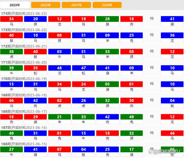 2024澳门特马今晚开奖49图片,综合数据解释定义_Harmony款96.66