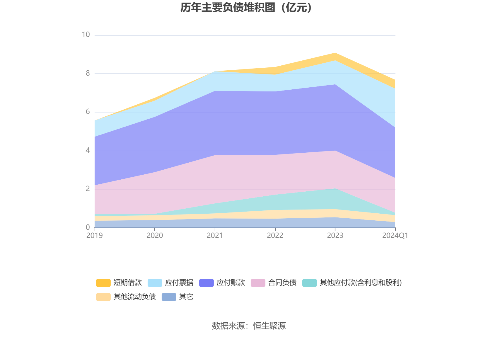 2024新澳精准资料大全,预测解析说明_储蓄版48.682