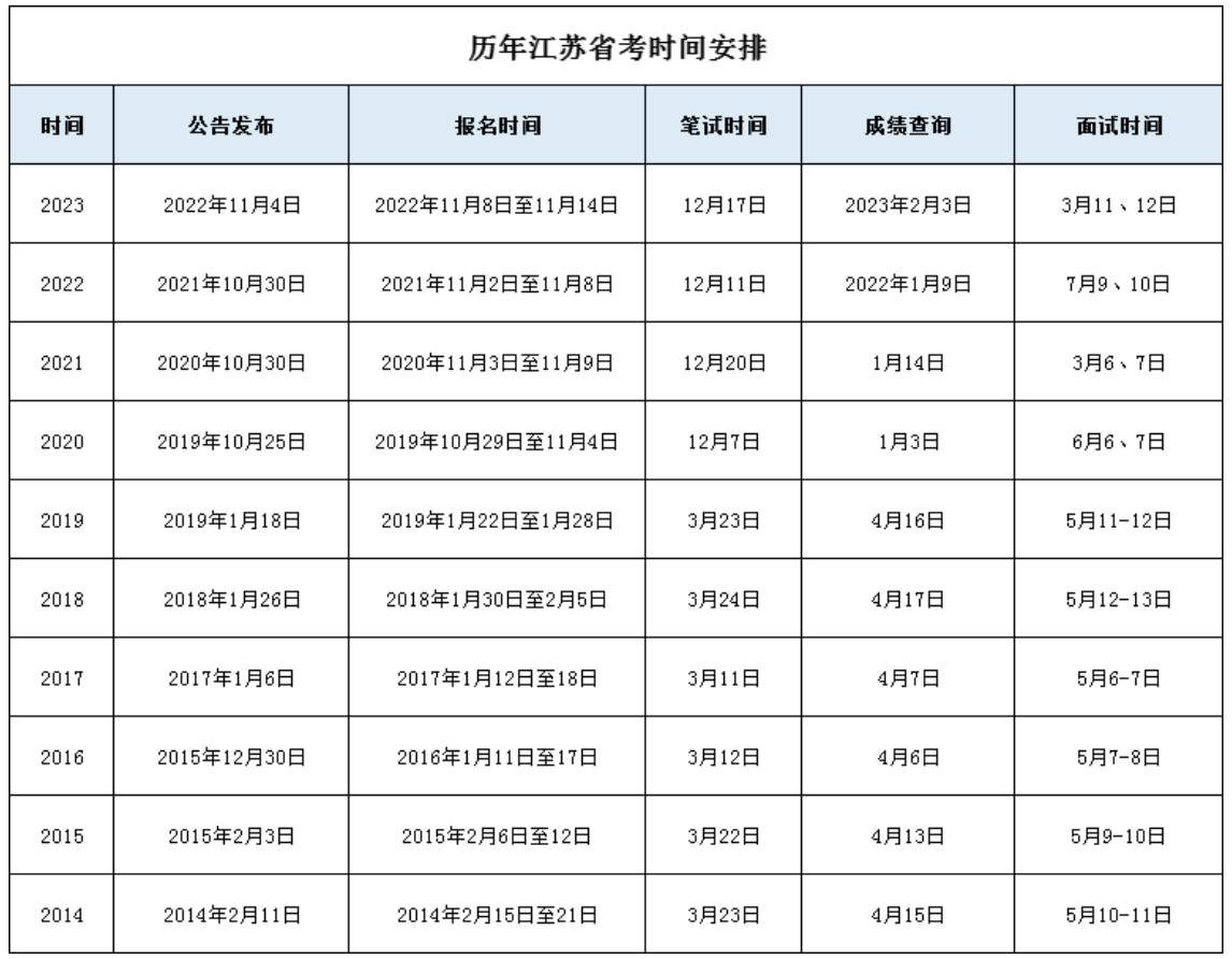 2024年资料免费大全,快速解答解释定义_watchOS17.263