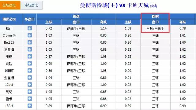 2024今晚澳门开什么号码,经典解释定义_Advanced93.673