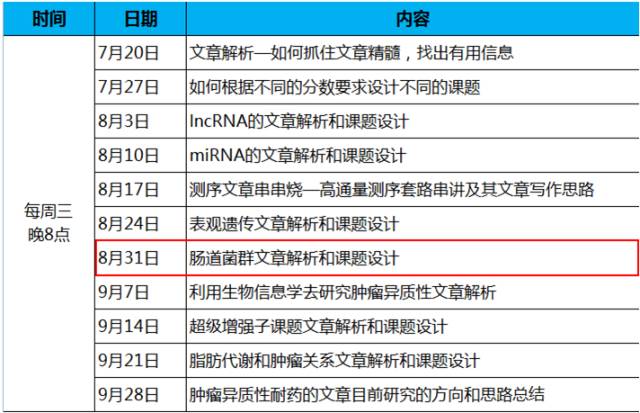 新澳精准资料免费提供50期,快速解答设计解析_安卓款65.118