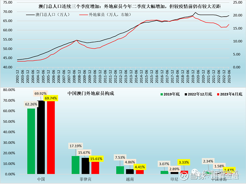 澳门六和免费资料查询,深度策略应用数据_Hybrid11.302