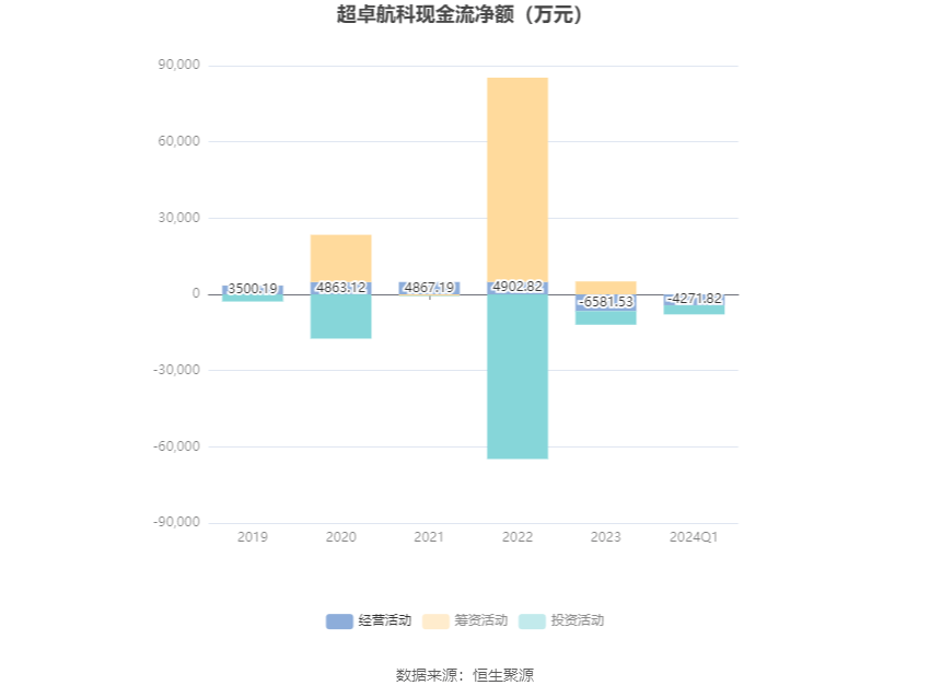 2024澳门六开彩开奖号码,定性评估解析_Nexus59.247