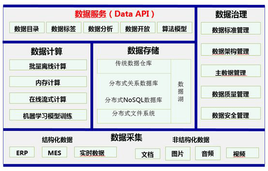 新澳门六开奖结果直播,科学数据解释定义_战略版42.405