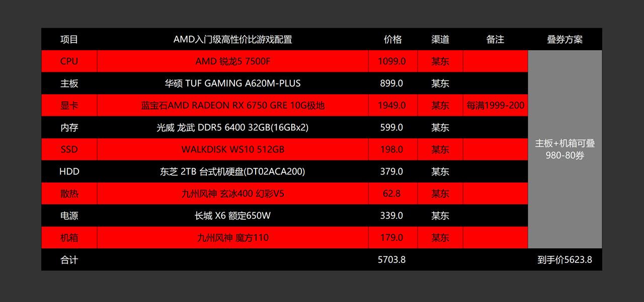 2024新 天天资料免 大全,综合数据解释定义_U17.103