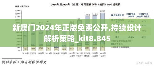 新澳门2024年正版免费公开,综合性计划定义评估_Hybrid66.856