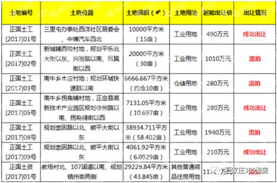 奥门今晚开奖结果+开奖记录,数据整合执行方案_战斗版91.98