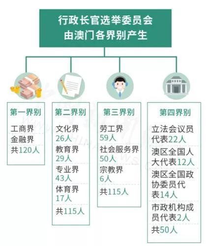 新澳门免费资料大全在线查看,标准化实施评估_XR72.364