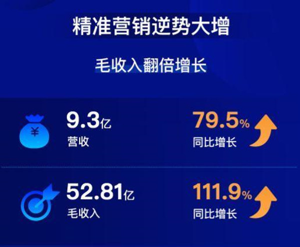 7777788888精准一肖,数据驱动策略设计_尊享款63.87