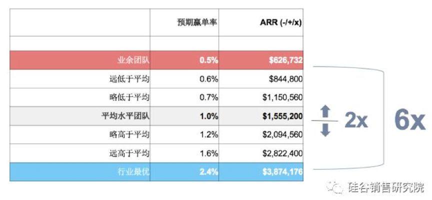 2024新奥免费看的资料,数据驱动实施方案_4K版11.274