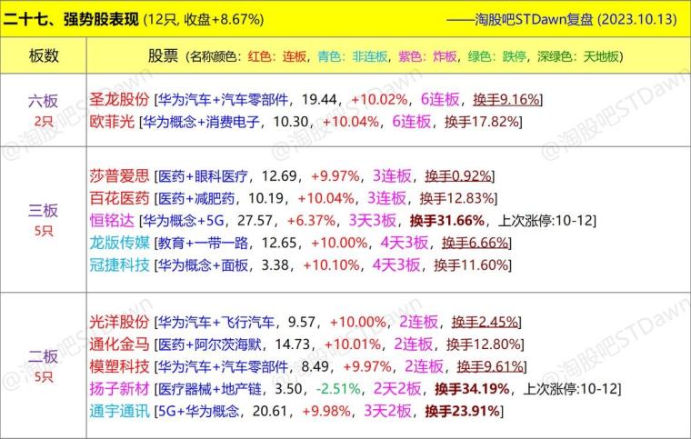 澳门正版资料大全免费歇后语,数据资料解释定义_限量款82.630